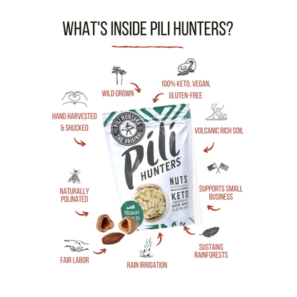 Pili Hunters Infographic Keto Vegan Wild Grown Pili Nuts With Rosemary And Olive Oil