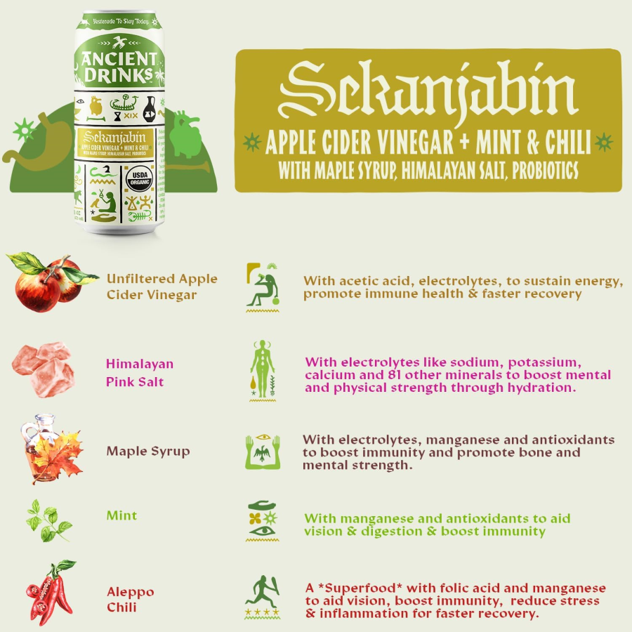 Ancient Drinks Sekanjabin Apple Cider Vinegar Probiotic Healthy Drink Infographic