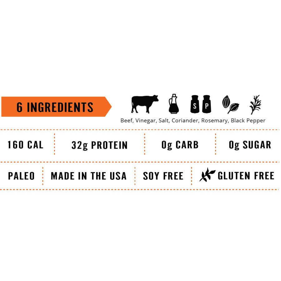 Six Healthy Ingredients In Original Beef Kalahari Biltong